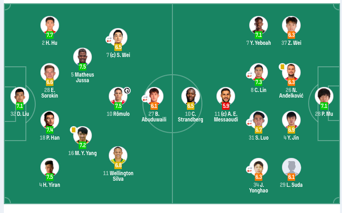 1-0击败海牛！中场核心罗慕洛角球直接破门锁定