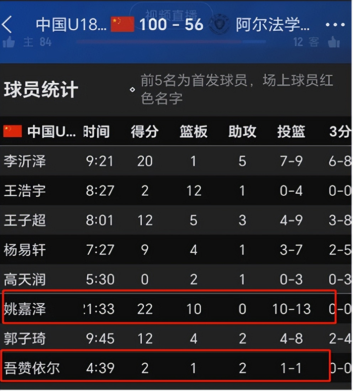 16岁2.07米的姚嘉泽崛起：宏远未来内线基石，2